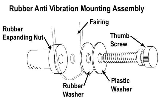 Fairing Mount Rubber Expanding Nuts