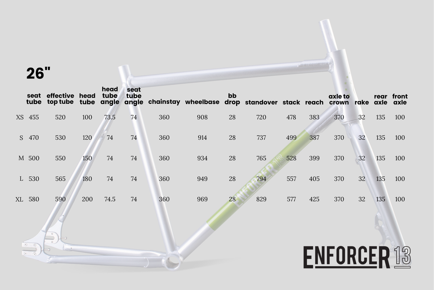 Enforcer 13