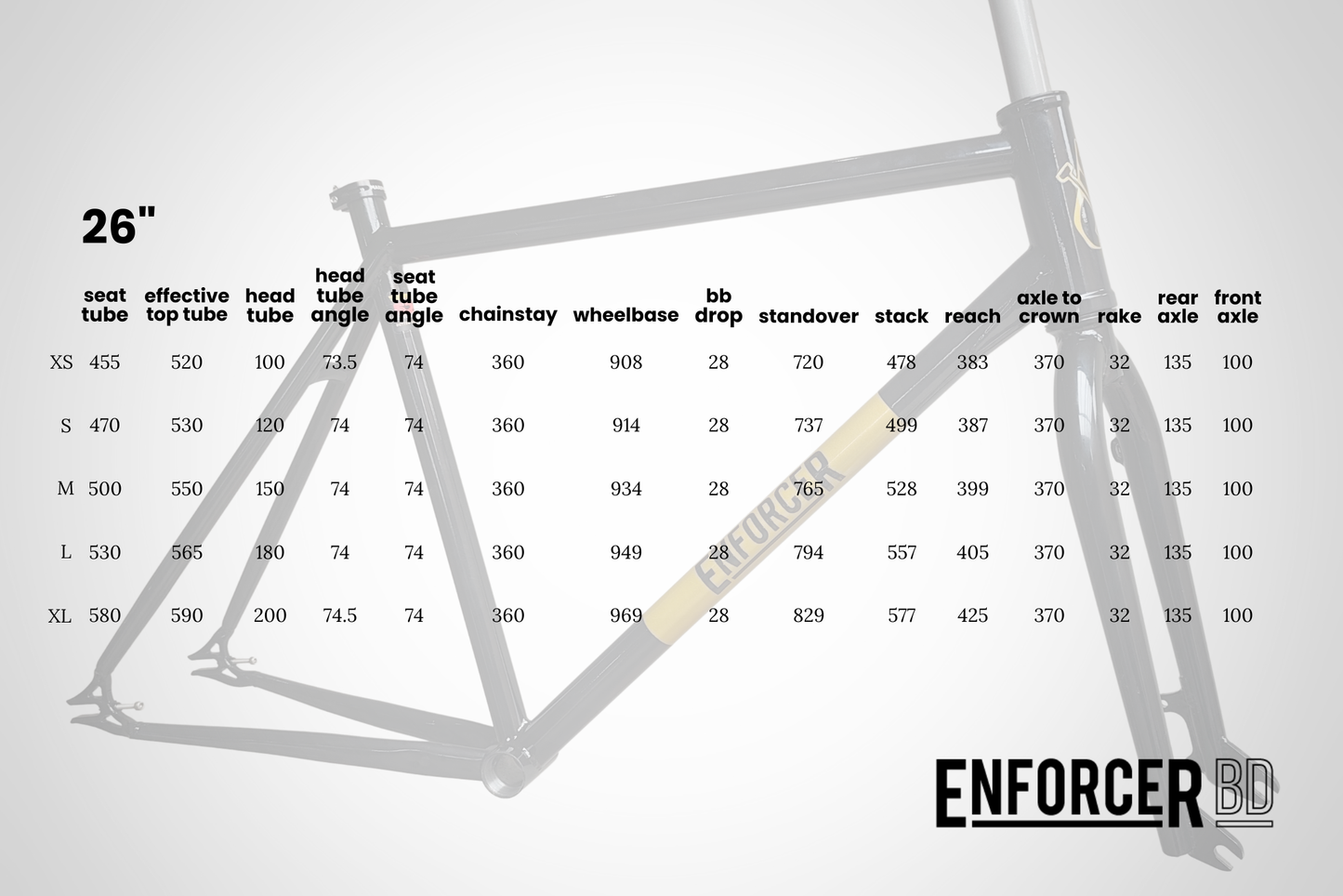 Enforcer BD