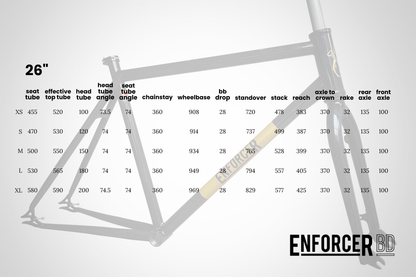 Enforcer BD