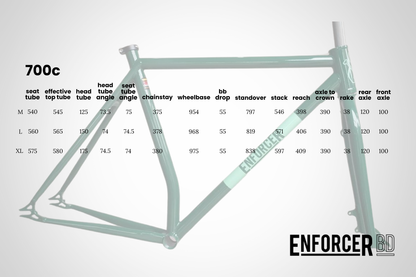 Enforcer BD