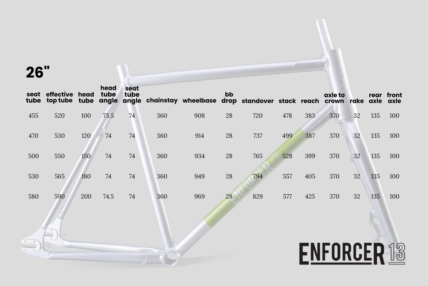 Enforcer 13