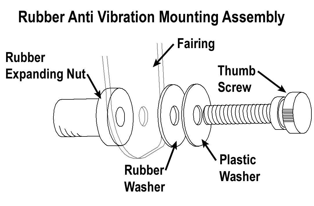 Fairing Mount Rubber Expanding Nuts
