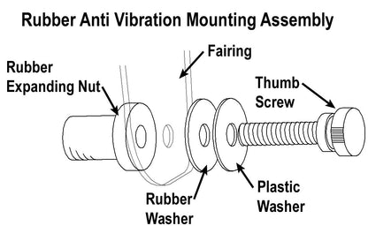 Fairing Mount Rubber Expanding Nuts