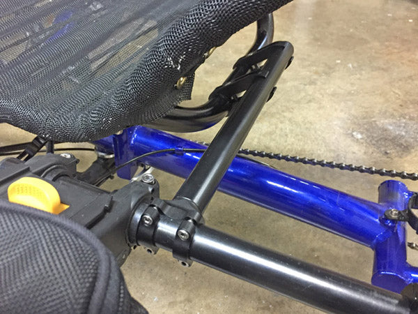 Greenspeed Magnum SeatSide Mount Kit (Back of Seat)